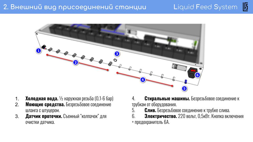 instr2