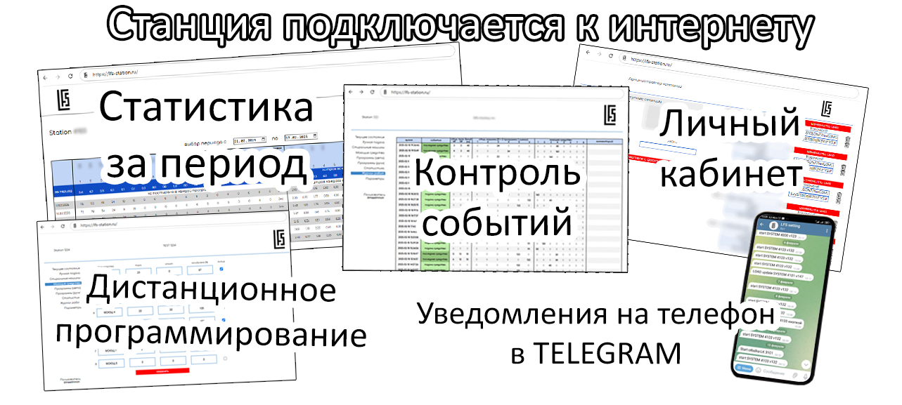пауза