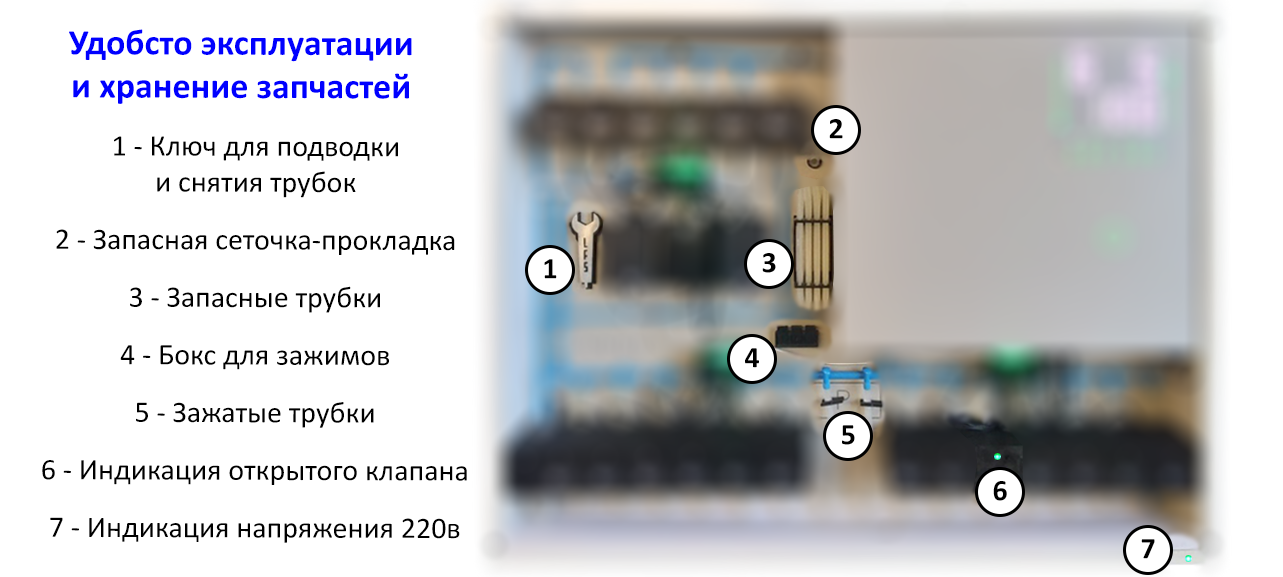пауза