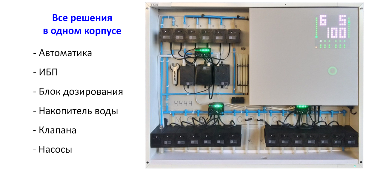 пауза