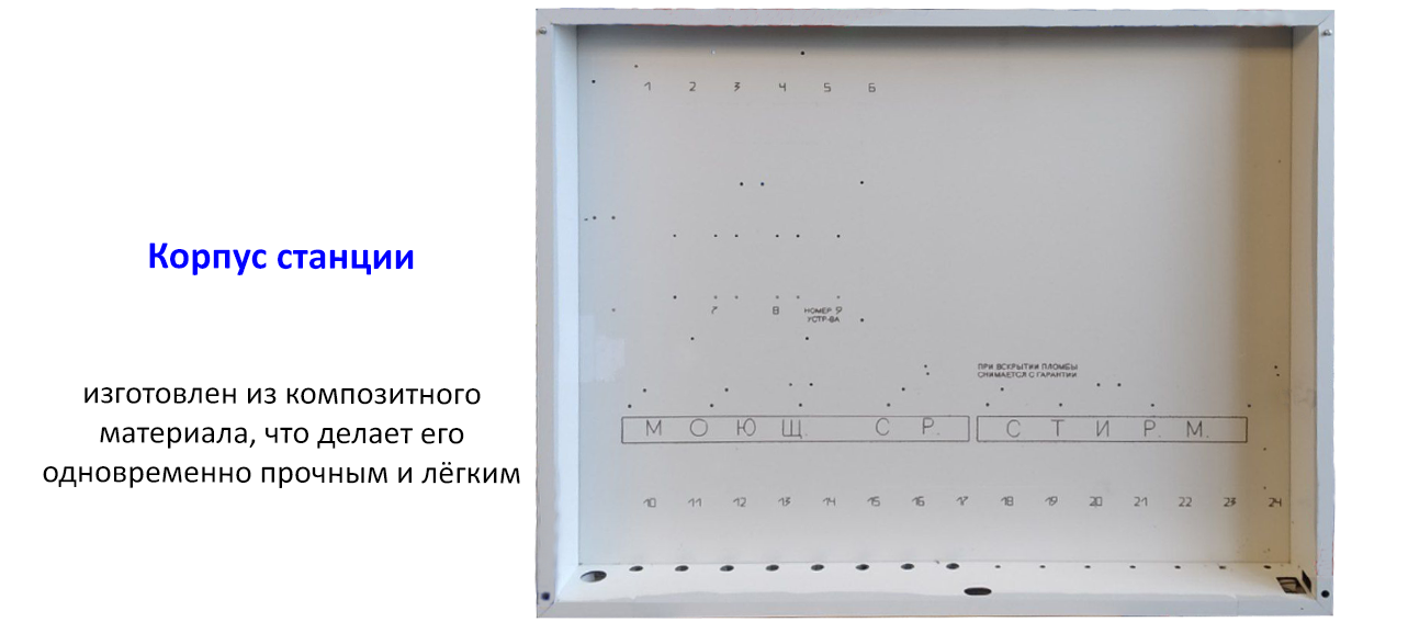 пауза
