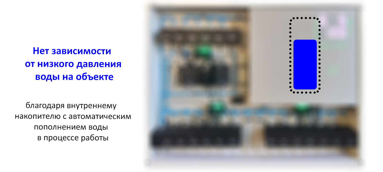 пауза